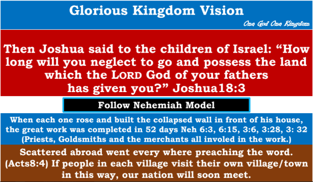 Glorious Kingdom Vision